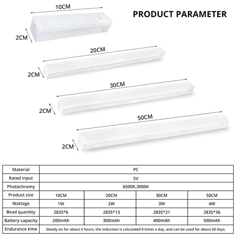 Sensor de movimento luzes noturnas sem fio lâmpada de LED USB recarregável magnética para guarda-roupa quarto cozinha corredor detector de presença da lâmpada